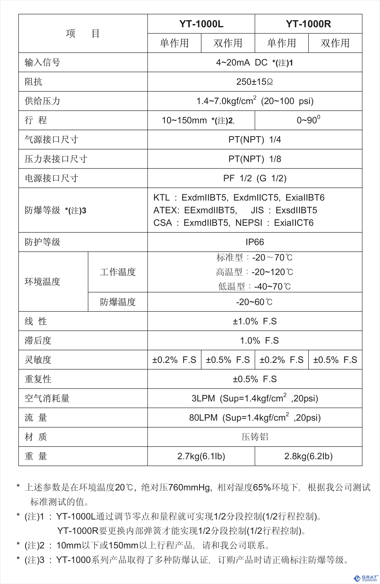 香港公开免费资料大全