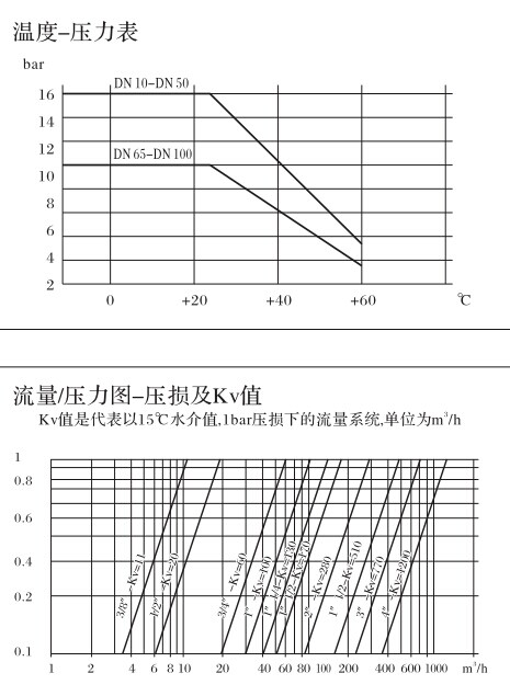 香港公开免费资料大全