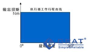 香港公开免费资料大全