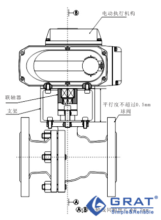 香港公开免费资料大全