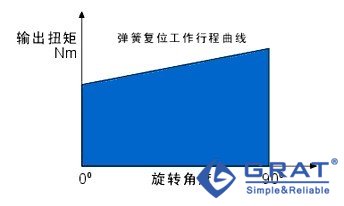 香港公开免费资料大全