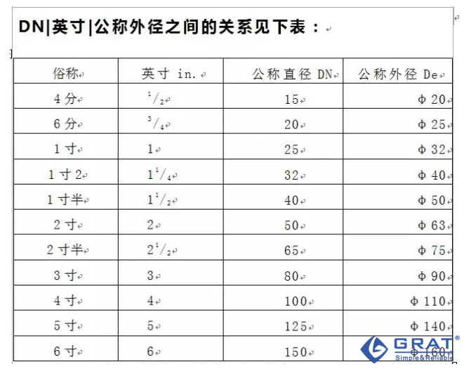 香港公开免费资料大全