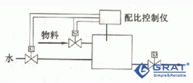 香港公开免费资料大全