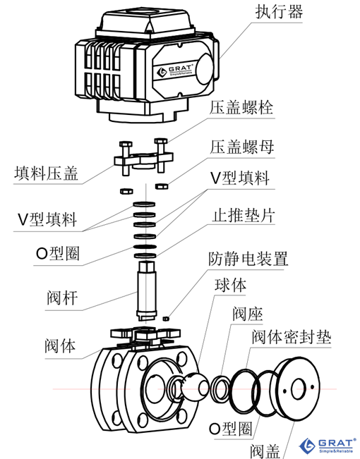 香港公开免费资料大全