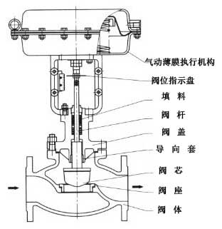 香港公开免费资料大全