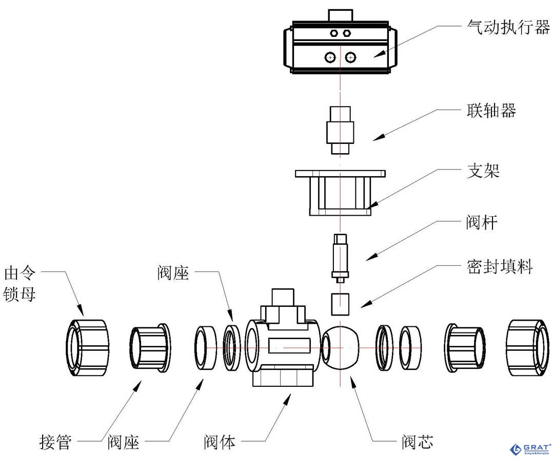 香港公开免费资料大全