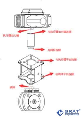 香港公开免费资料大全