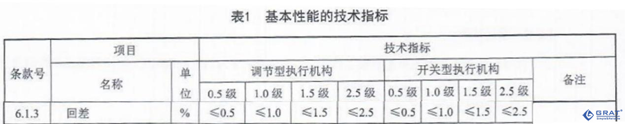 香港公开免费资料大全