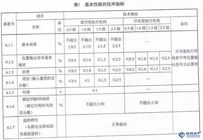 香港公开免费资料大全