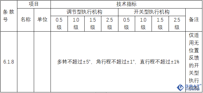 香港公开免费资料大全