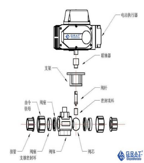 香港公开免费资料大全