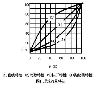 香港公开免费资料大全